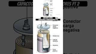 Hablando Sobre Capacitorescondensadores electronicslearning ingenieria tech capacitor tech