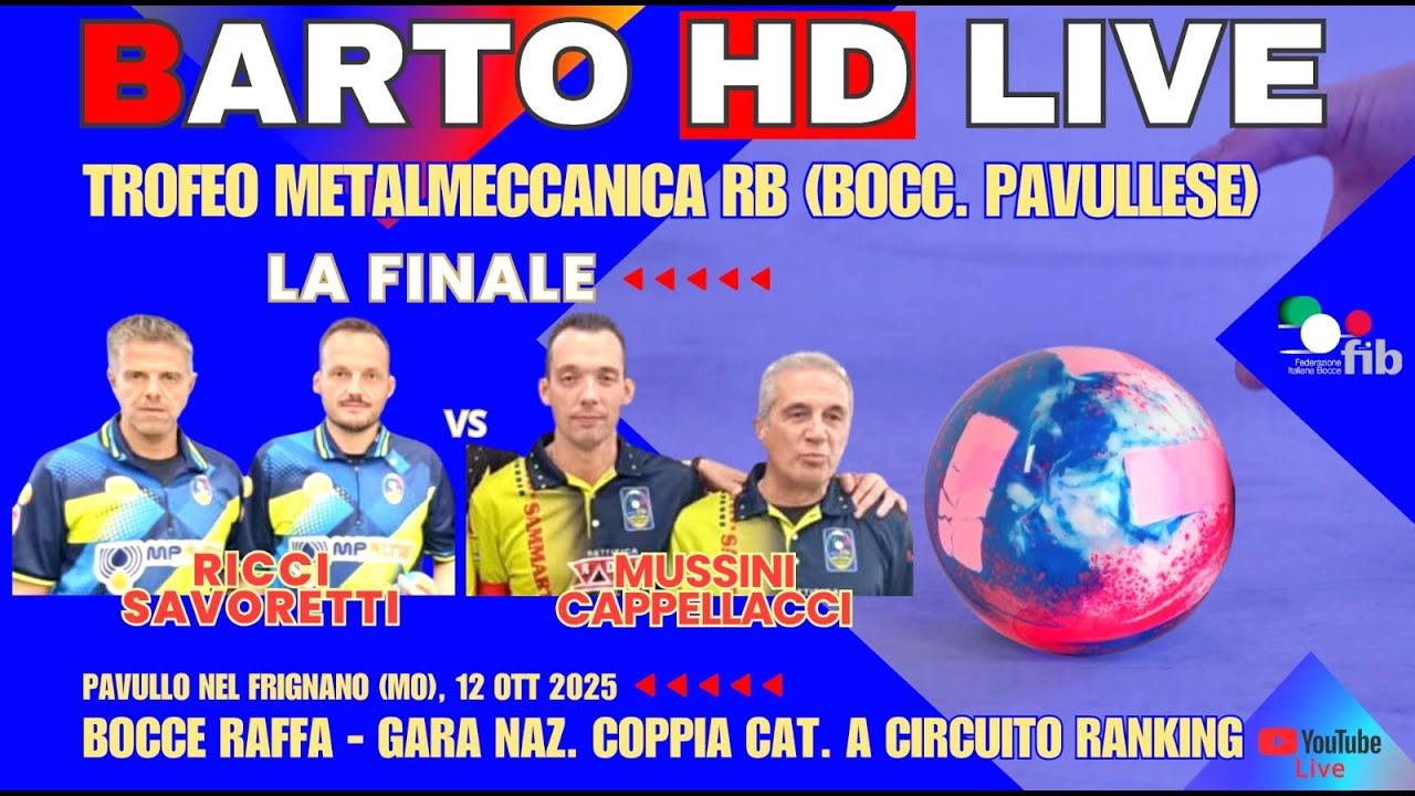 TROFEO METALMECCANICA RB -  GARA NAZIONALE ALTO LIVELLO CIRCUITO RANKING A COPPIA RIS. CAT. A.