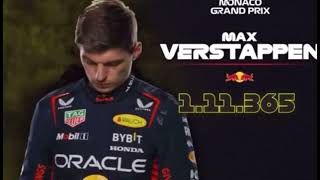 Max Verstappen Basket Edit