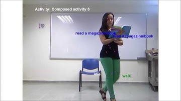 CVPR 2014 - Paper ID 1404 - Hierarchical Modeling of Composable Human Activities