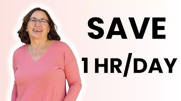 How Entrepreneurs Can Save 1 Hour EVERY Day with ChatGPT