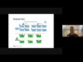 Performance Coach Development Strategy Process | British Rowing