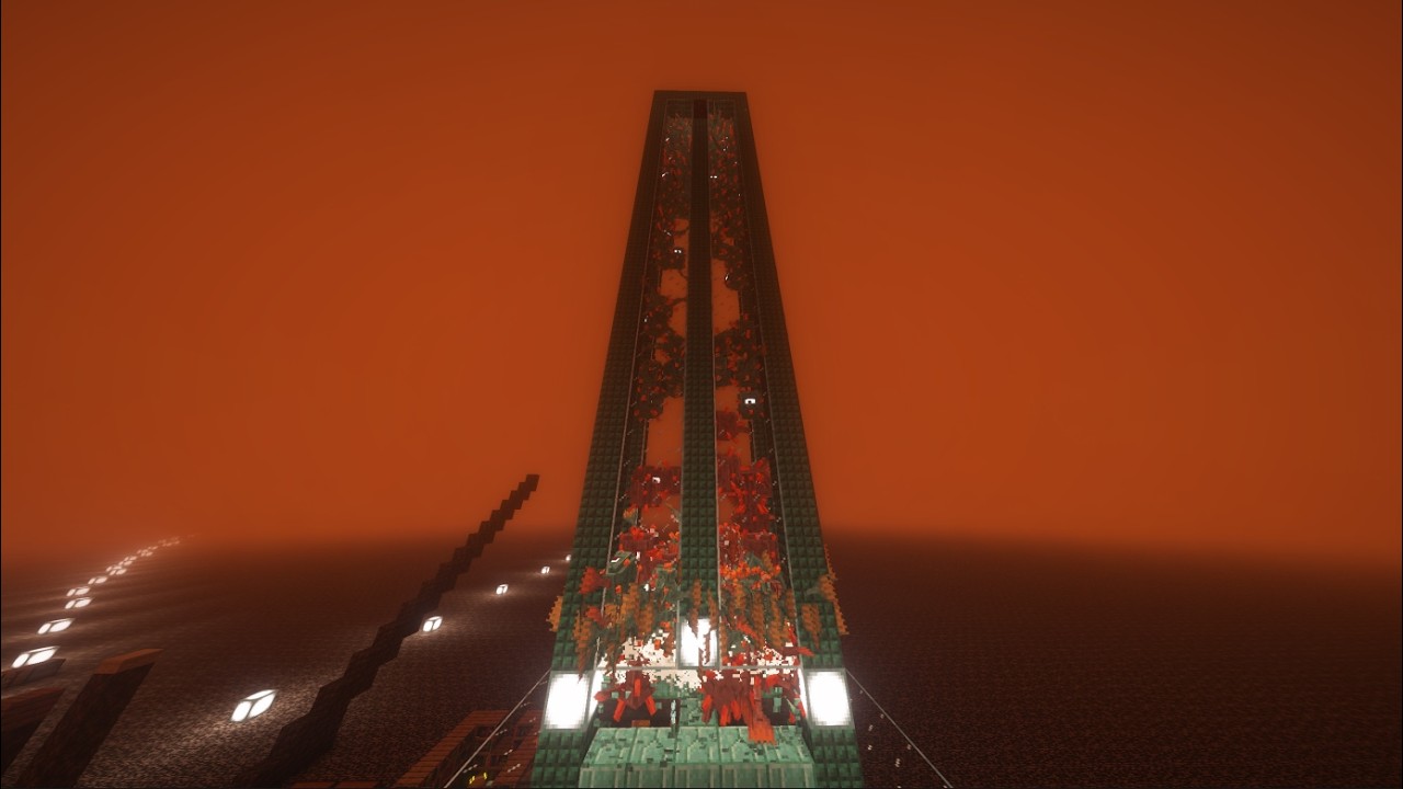 Max Efficiency Guardian Farm