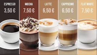 Digital Menu Board coffee shop | #digitalsignage #digitaldisplay #signage