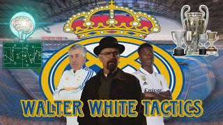 SM23 Real Madrid Tactics | Soccer Manager 2023 Tactics | Walter White Tactics