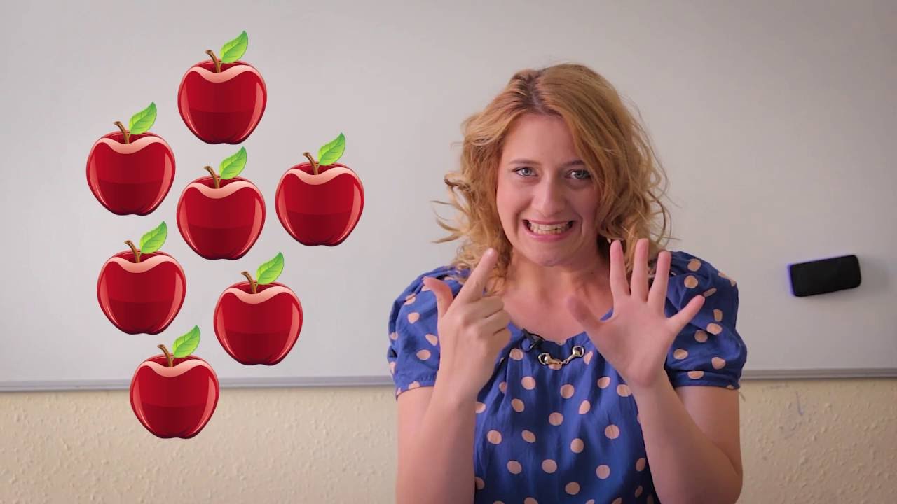 Hungarian Lesson with Zsuzsi 5. - Plural - Többes szám