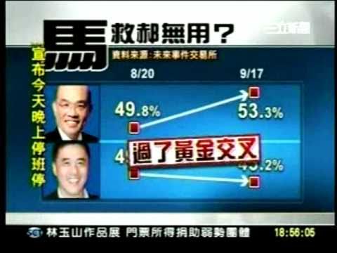 20100918選情''郝''憂心 颱風襲台馬英九出席北市活動三立新聞