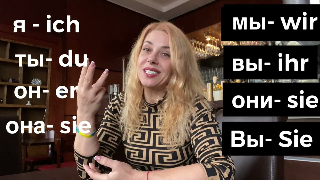 Как задать вопрос на немецком языке- Frau Angelika- немецкий с нуля