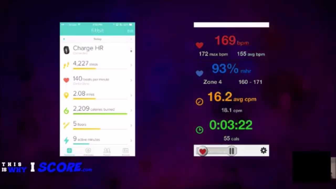 Fitbit Charge HR Ankle Test vs Polar H7 Chest Strap YouTube