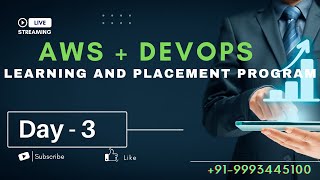 Celebrity BJSHUB AWS + DevOps || Day3 || Live Session. Profile