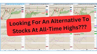 Time to take a look at Gold again?