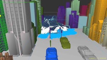 realflow water simulation