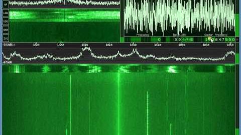 Cubic SDR testing