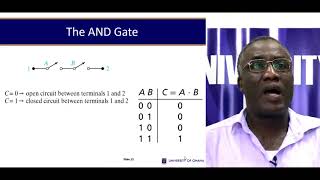CSIT 307: Digital and Logic System Design - Session 3:- Boolean Algebra I