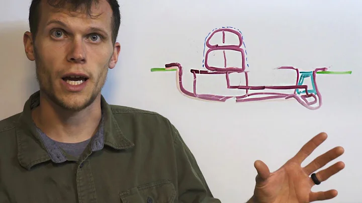 Pondless Waterfalls 101