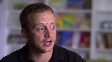 Do Now Starter Activity