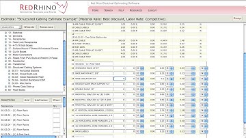Structured Cabling Assemblies   Closet