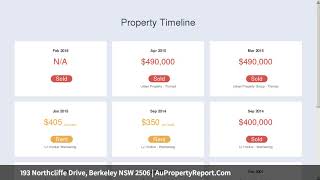 193 Northcliffe Drive, Berkeley NSW 2506 | AuPropertyReport.Com