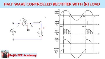 Half wave phase controlled rectifier with resistive (R) load || Power Electronics
