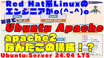 #008【Ubuntu サーバー構築】いよいよフォワードプロキシ構築に着手。まずは、Apache HTTPDをインストールする。Apache2...Red Hat系とは全然違うぞw(゜o゜)w