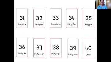Jr KG Day 13 Number Magic Revision of writing numbers 1 50