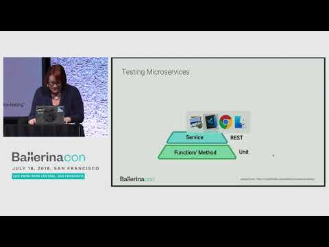 Test Driven Development