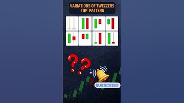 Variations of Tweezers Top & Bottom Patterns 🔥 | Master Reversal Candlestick Setups!