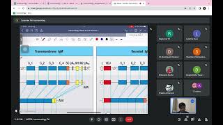Week 4 Live Session | Immunology | NPTEL | Surasree Pal