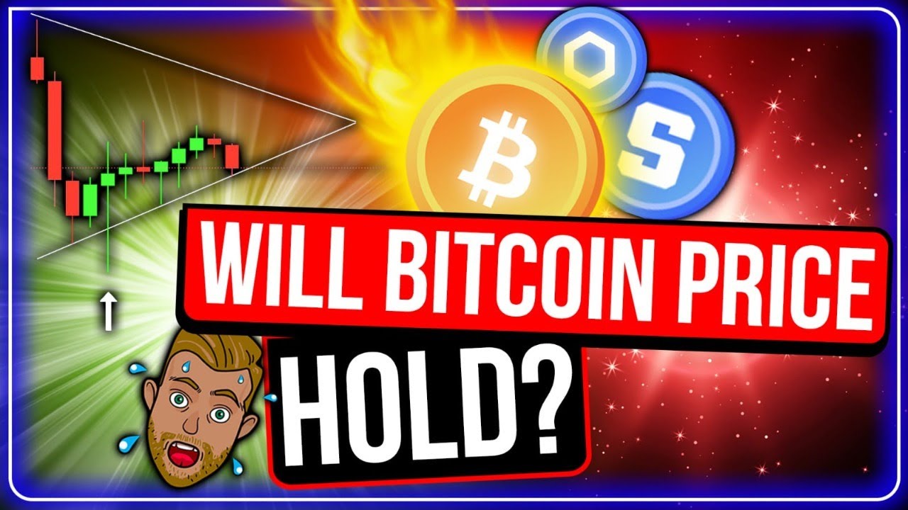 TOP 3 INDICATORS SHOWING BITCOIN PRICE DIRECTION! (EXACT SUPPORT LEVELS)