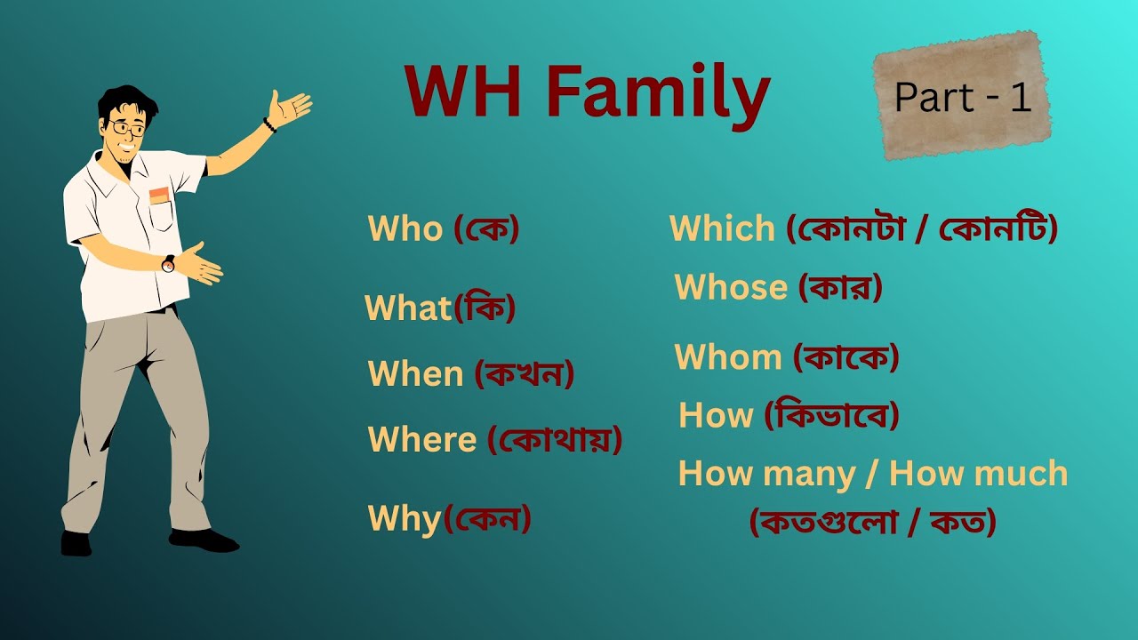 💬 WH Family Questions in English with Bengali Meaning | English Speaking Practice | Hi RG 