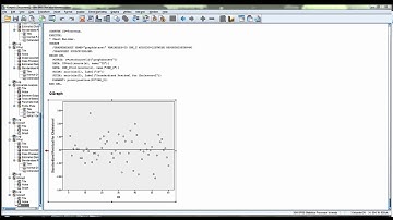 spss glm - residual plots