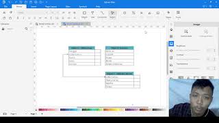 Contoh Database Model Berorientasi Objek