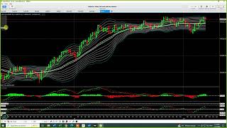 Comprehensive Guide to Think Trader: An In-depth Guide w/James Leone (01/12/2026)