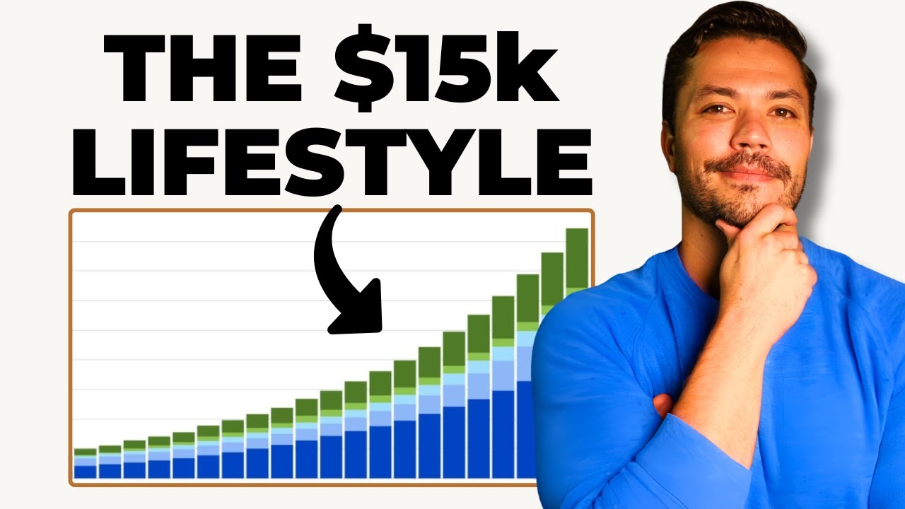 How Much Do You Need Saved To Spend $15K/mo?