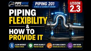 Piping Stress &amp; Flexibility Explained (ASME B31.3) | Piping 201 – Lesson 2.3