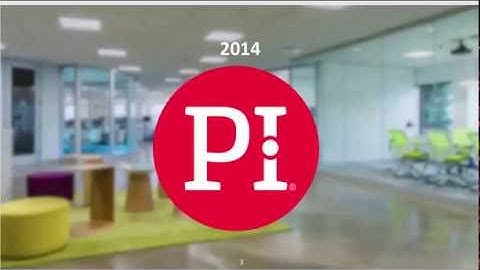 Improve Your Sales Team