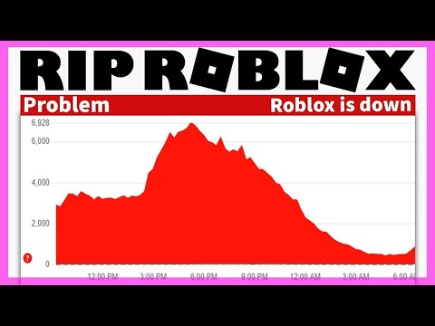  IF ROBLOX GOES DOWN, THE STREAM ENDS | ROBLOX PLAYING GAMES LIVE (LIVESTREAM!) -  IF ROBLOX GOES DOWN, THE STREAM ENDS | ROBLOX PLAYING GAMES LIVE (LIVESTREAM!)