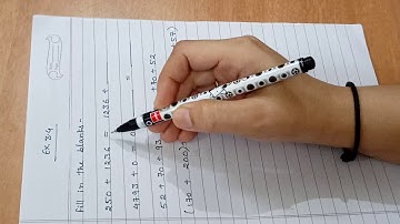 Class 3rd (Maths) Order Property in addition.