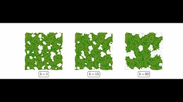 Effect of k on the α-DTMℓ-filtration