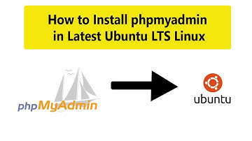 How to install phpmyadmin on ubuntu 22.04 Iwcoding How to install phpMyAdmin on Ubuntu #phpmyadmin