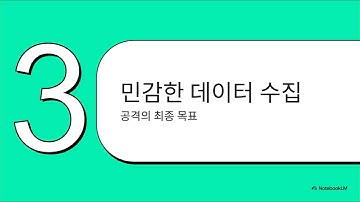 [KEV 취약점] React2Shell  사이버 위기 해부