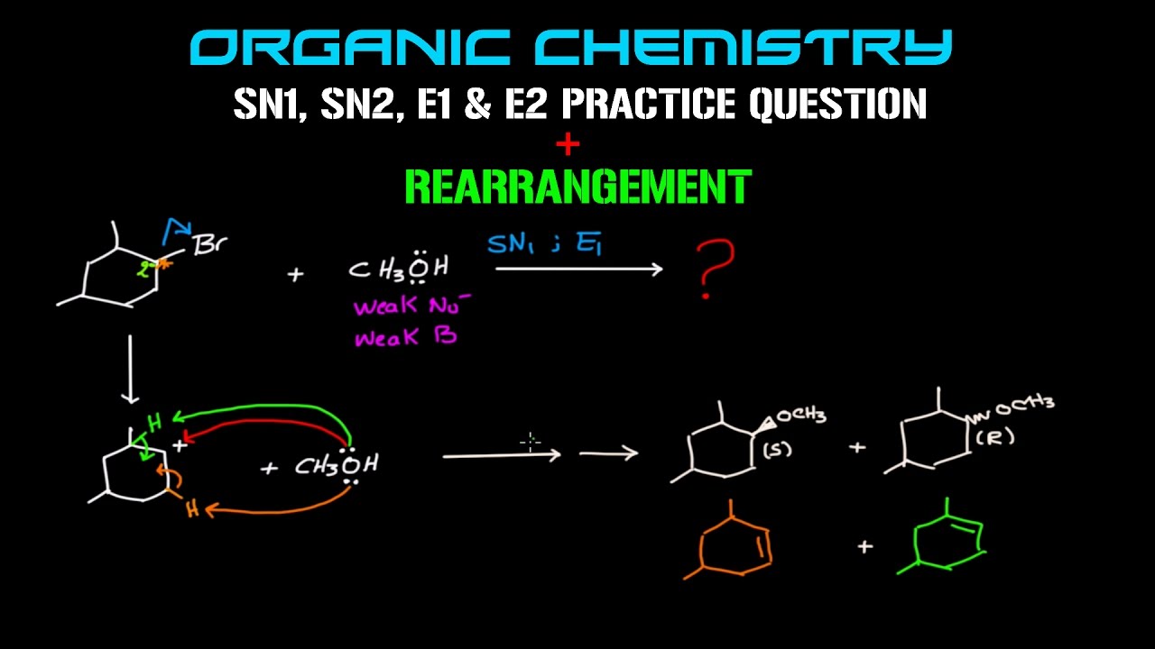 How to remember sn1 sn2 e1 e2.