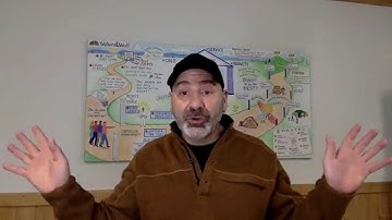 Lean Year End Message 2014