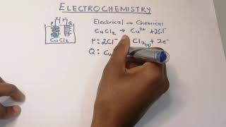 Grade 12 Chemistry | Electrochemistry | Electrolytic cell (Full lesson)