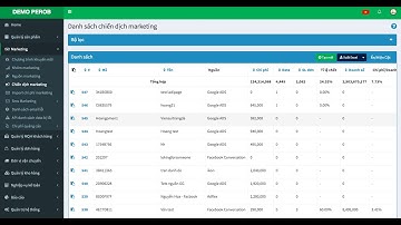 Kết nối API đẩy data từ LADIPAGE về PEROB CRM