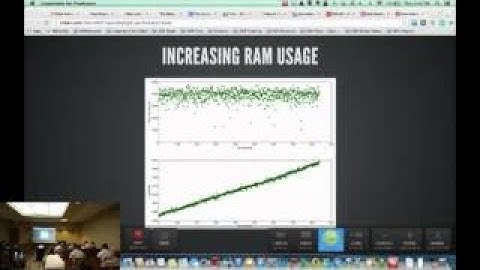 OpenDaylight Performance Testing