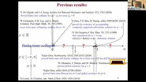 HYDW08 | Dr. Denis Silantyev | Generalized Constantin-Lax-Majda Equation