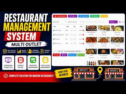 Best Restaurant POS System 2026 | iRestora Pro Multi-Outlet with ZATCA online offline sync