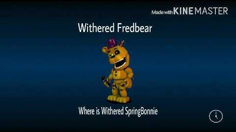Fanmade loading screens fnaf world part 3