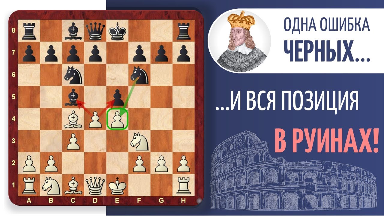 Шахматы. Итальянская партия. Легкая победа белых - YouTube